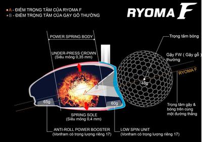 GẬY FAIRWAY RYOMA GOLF  Special Tuning 
