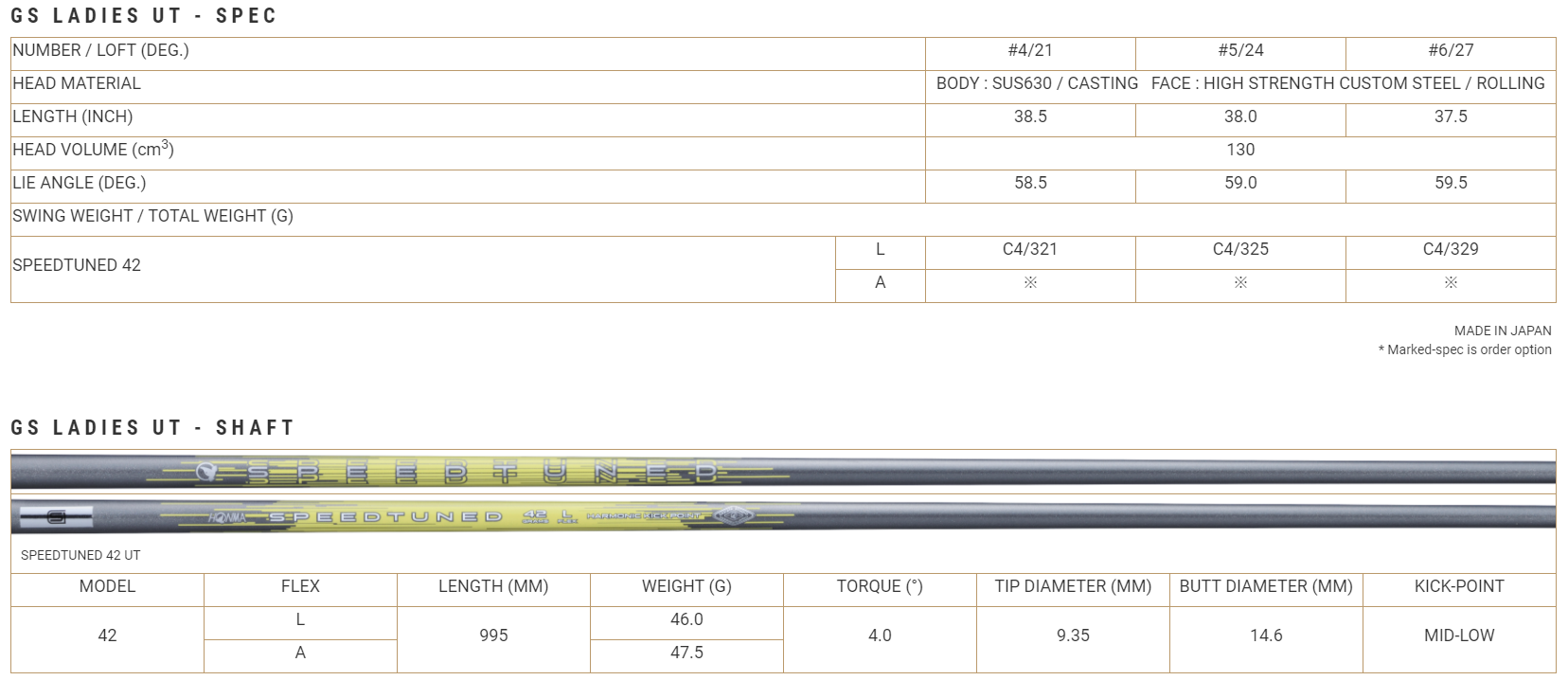 Gậy nữ Honma Utility Tour World GS