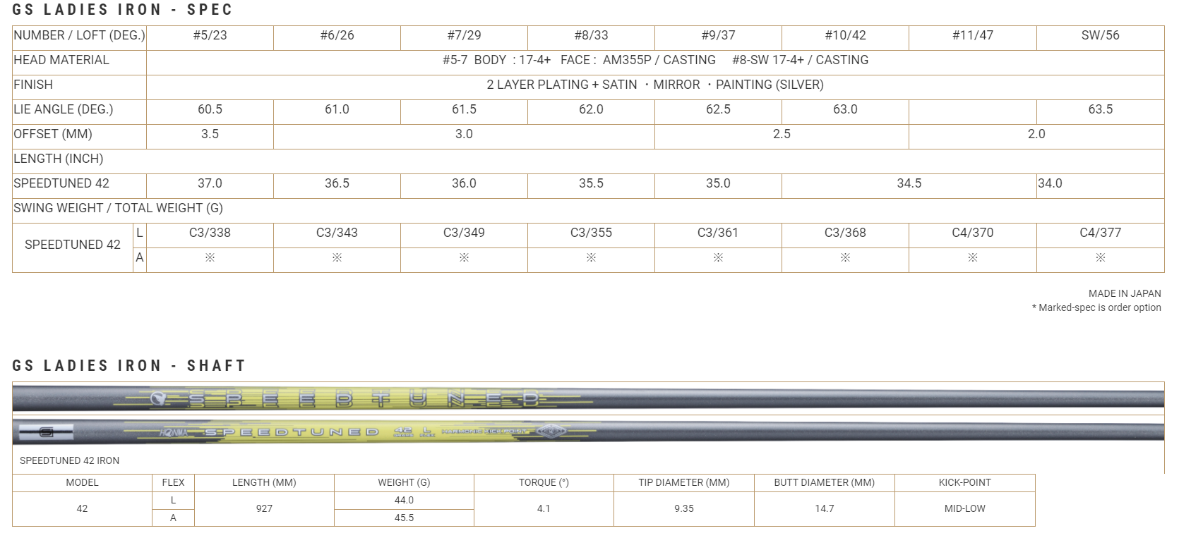 Gậy sắt nữ Honma Driver Tour World GS (#7-10, SW)