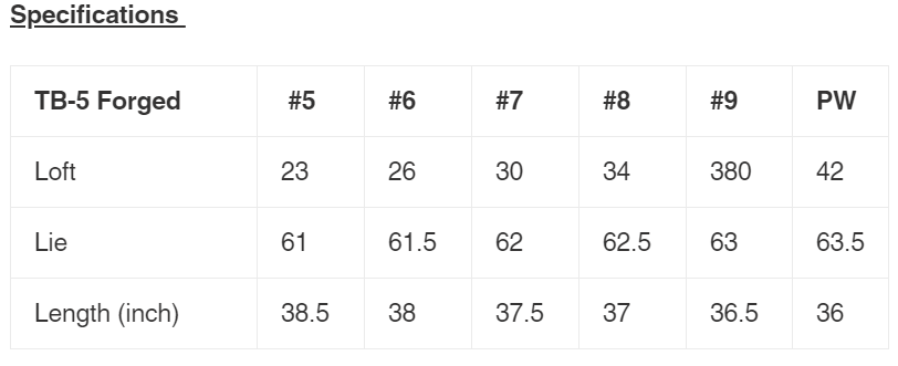 Review Gậy Golf Iron Fourteen TB-5 : Lựa Chọn Hoàn Hảo 