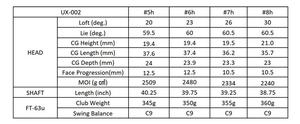 Gậy Utility Fourteen Gelong D UX-002