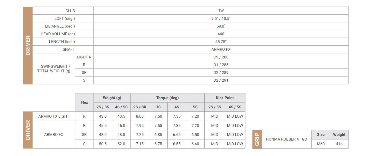 Gậy Driver Honma Beres 09 - 5 Sao Cao Cấp