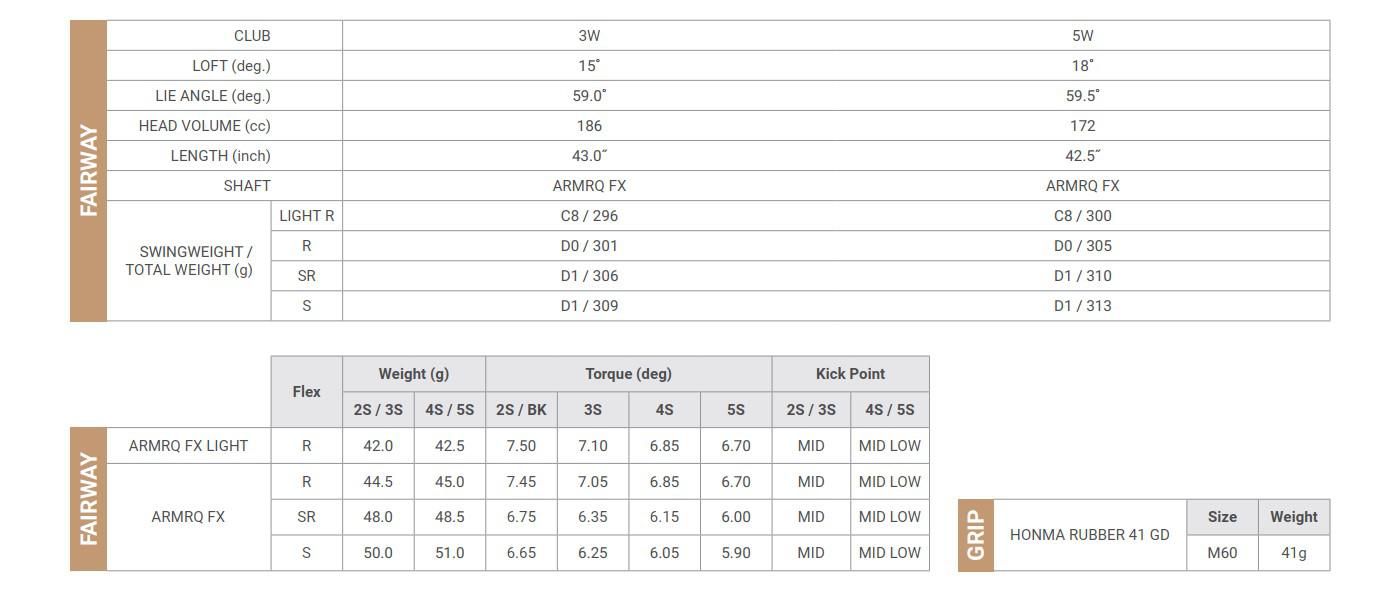Gậy Fairway Woods Honma Beres 09 - 4 Sao