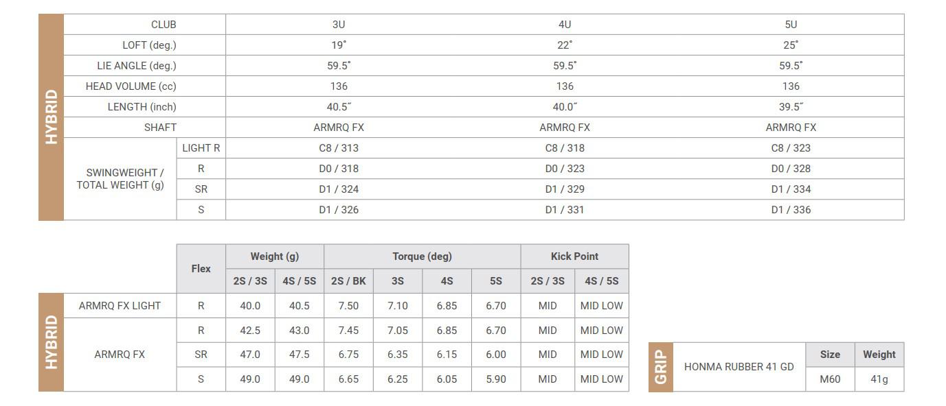 Gậy Hybrid Honma Beres 09 - 3 Sao