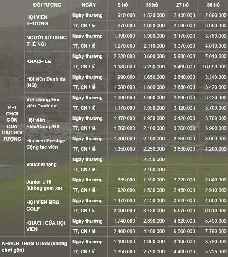 Bảng giá sân golf Legend Hill Country Club