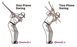 Mới Tập Chơi Golf Thì Nên Làm Gì? – Hành Trình Chạm Đến Cú “Swing” Đầu Tiên